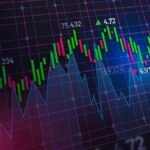 Gift Nifty में तेज उछाल दिखाता ग्राफ