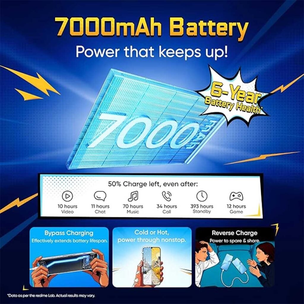 Titan Battery
